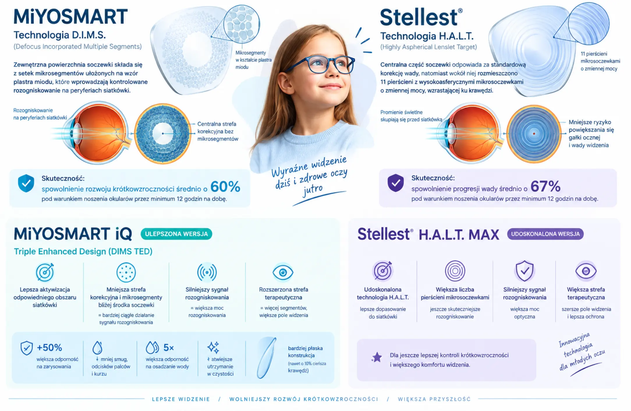 infografika